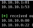 Cobalt Strike tool output IP decreasing order