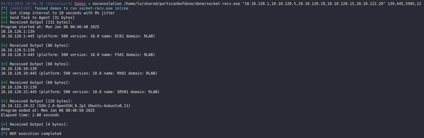 Havoc Final Scanner output