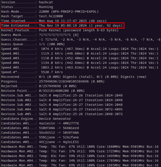 hashcat running on 5x RTX 3090 rented GPU 