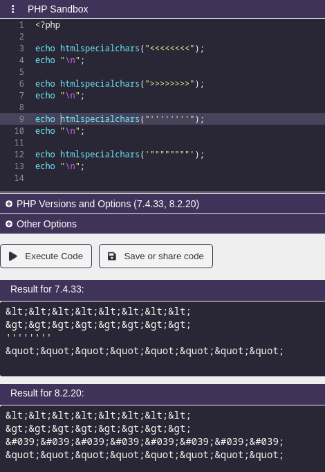 HTML special chars demo with PHP v7.4.33 vs PHP v8.2.20